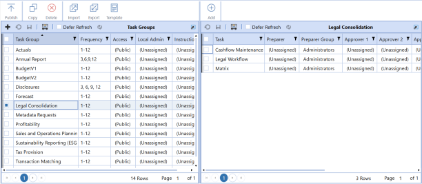Task Manager Administration Page